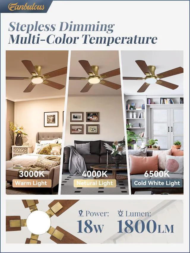 Alt view image 3 of 7 - 42 inch Ceiling Fan with Light, Low Profile, App & Remote Control Flush Mount, Stepless Dimming LED Light, Quiet Reversible DC Motor, Memory Function, Living Room, Bedroom, Patio, Gold