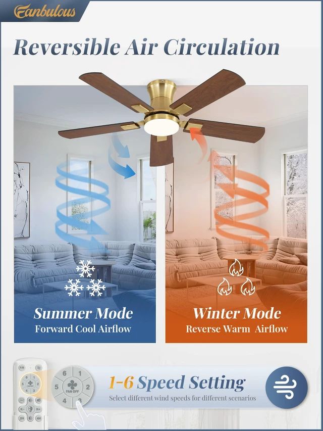 Alt view image 6 of 7 - 42 inch Ceiling Fan with Light, Low Profile, App & Remote Control Flush Mount, Stepless Dimming LED Light, Quiet Reversible DC Motor, Memory Function, Living Room, Bedroom, Patio, Gold