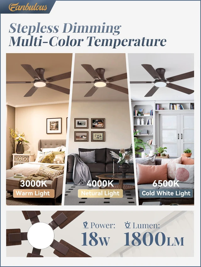 Alt view image 3 of 7 - 52 inch Ceiling Fan with Light, Low Profile, App & Remote Control Flush Mount, Stepless Dimming LED Light, Quiet Reversible DC Motor, Memory Function, Living Room, Bedroom, Patio, Oil Bronze