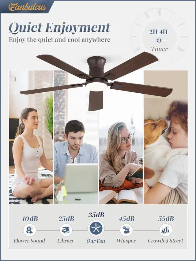 Alt view image 4 of 7 - 52 inch Ceiling Fan with Light, Low Profile, App & Remote Control Flush Mount, Stepless Dimming LED Light, Quiet Reversible DC Motor, Memory Function, Living Room, Bedroom, Patio, Oil Bronze
