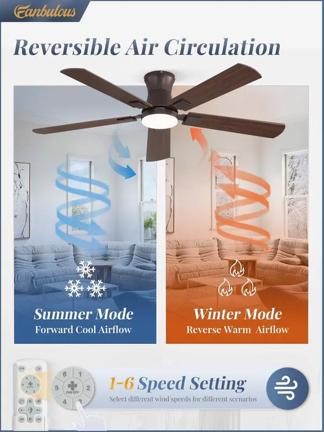 Alt view image 6 of 7 - 52 inch Ceiling Fan with Light, Low Profile, App & Remote Control Flush Mount, Stepless Dimming LED Light, Quiet Reversible DC Motor, Memory Function, Living Room, Bedroom, Patio, Oil Bronze