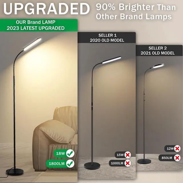 Alt view image 2 of 7 - Floor Lamp 2 Pack, 18W 1800LM Bright LED Floor Lamp with 2 Remotes & Works with Smart Plug, Dimmable Timing Eye Caring Standing Reading Floor Lamps for Living Room Bedroom Office