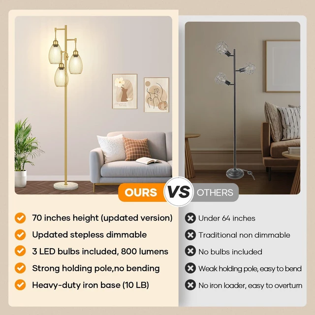 Alt view image 2 of 7 - Dimmable Floor Lamp,3x800LM LED Bulbs Included, Farmhouse Industrial Floor Lamp Standing Tree Lamp with Teardrop Cage Head Tall Lamp for Living Room Bedroom Office Dining Room - Gold & Marble Base