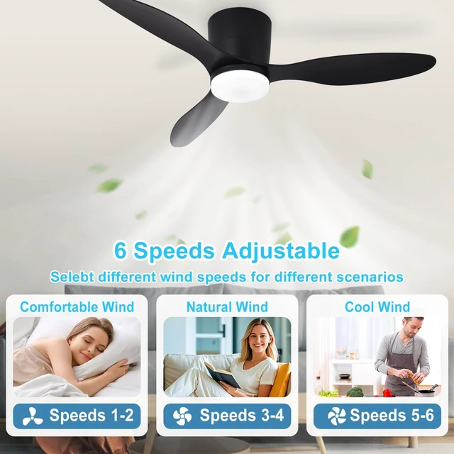 Alt view image 5 of 7 - Flush Mount Ceiling Fan: 42-Inch Black Ceiling Fans with Lights for Bedroom Indoor Outdoor - Low Profile Ceiling Fans with Remote Control 24W 3CCT Dimmable 3 Reversible Black Blades 6 Speeds