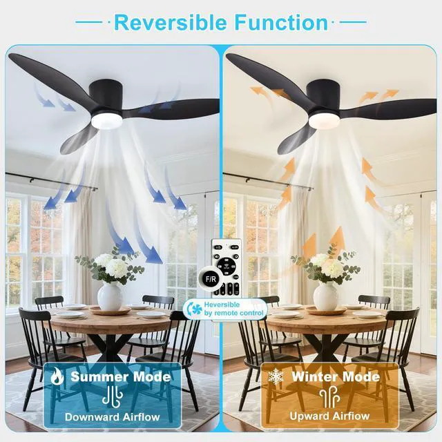 Alt view image 2 of 7 - Flush Mount Ceiling Fan: 52-Inch Black Ceiling Fans with Lights for Bedroom Indoor Outdoor - Low Profile Ceiling Fans with Remote Control 24W 3CCT Dimmable 3 Reversible Black Blades 6 Speeds