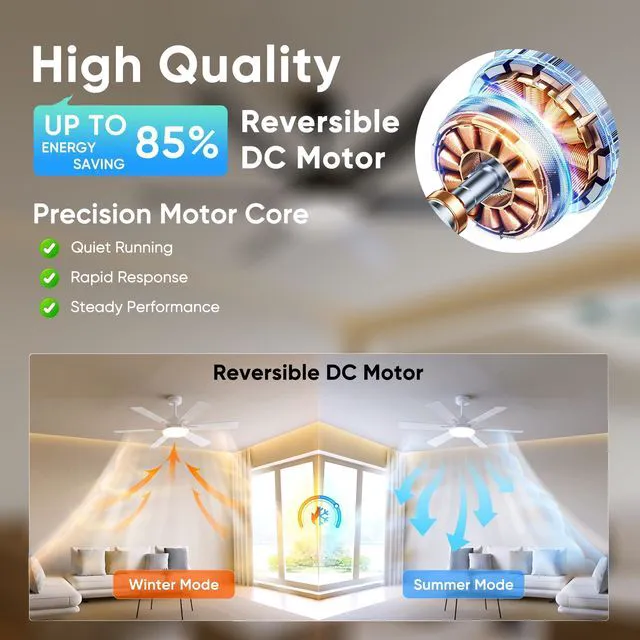 Alt view image 5 of 7 - 52'' Downrod Mount Ceiling Fans with Lights for Living Room, White 6 Blades, 6 Speeds, MAX 5600 CFM, Remote&APP Control, 3CCT Dimmable LED, All Metal Body, Memory Function, Reversible DC Motor