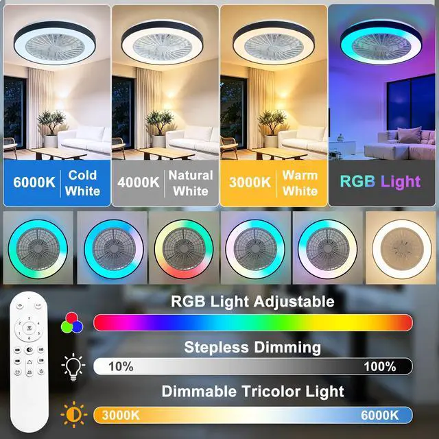 Alt view image 4 of 7 - RGB Ceiling Fan with Light: 19" Enclosed Low Profile Flush Mount LED Ceiling Fans with Remote Control - Modern Black Bladeless Fandelier Dimmable Quiet DC Motor for Bedroom KTV Room