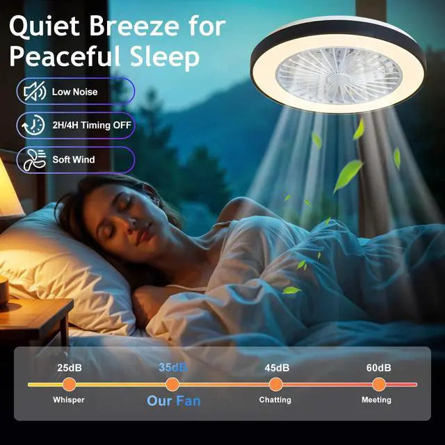 Alt view image 5 of 7 - RGB Ceiling Fan with Light: 19" Enclosed Low Profile Flush Mount LED Ceiling Fans with Remote Control - Modern Black Bladeless Fandelier Dimmable Quiet DC Motor for Bedroom KTV Room