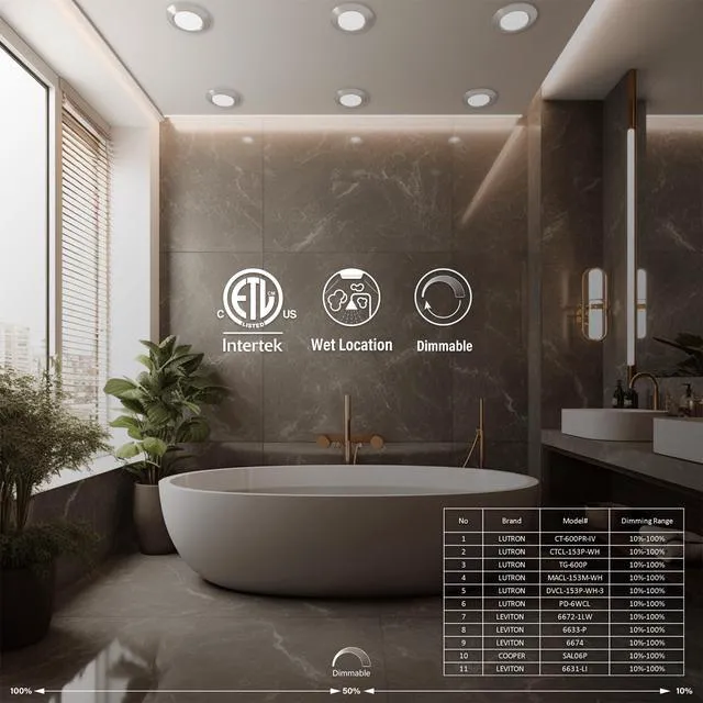 Alt view image 4 of 6 - 8 Packs 6 Inch LED Low Profile Screw in & Surface Mount Disk Light, Brushed Nickel, 5CCT Field Selectable, Round, 15W, 1000 Lumens, CRI80, Driverless, Dimmable, ETL & Wet Listed