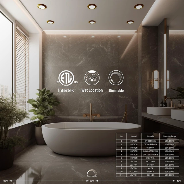 Alt view image 4 of 6 - 8 Packs 6 Inch LED Low Profile Screw in & Surface Mount Disk Light, Oil Rubbed Bronze, 5CCT Field Selectable, Round, 15W, 1000 Lumens, CRI80, Driverless, Dimmable, ETL & Wet Listed