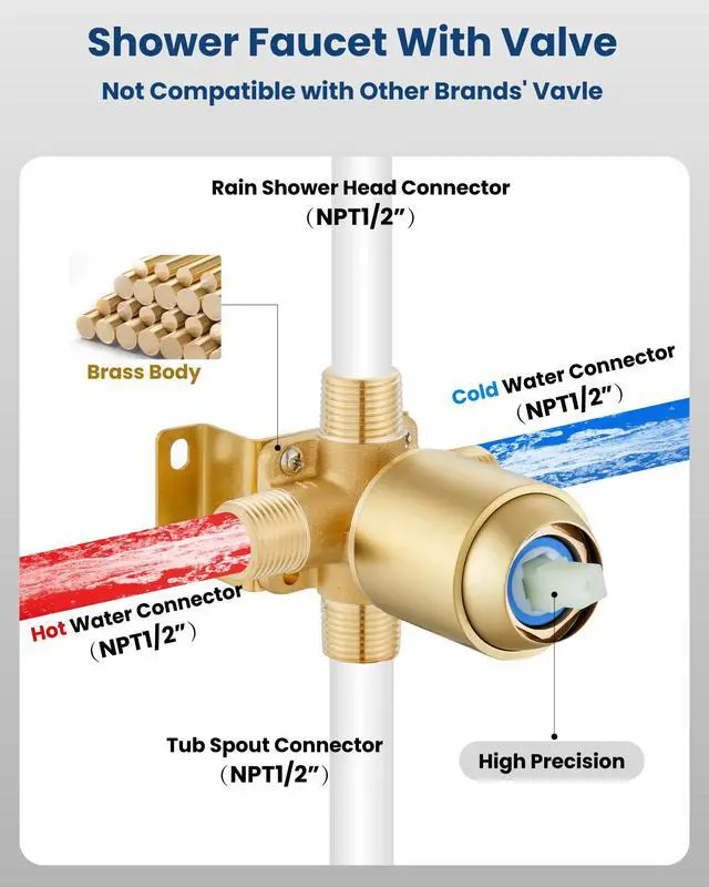 Alt view image 3 of 7 - Shower Faucet Set with Tub Spout,8" Bathtub Faucet-Brushed Gold Male Threads Rough-In Valve,Round Head Shower System,Tub and Shower Kit Set