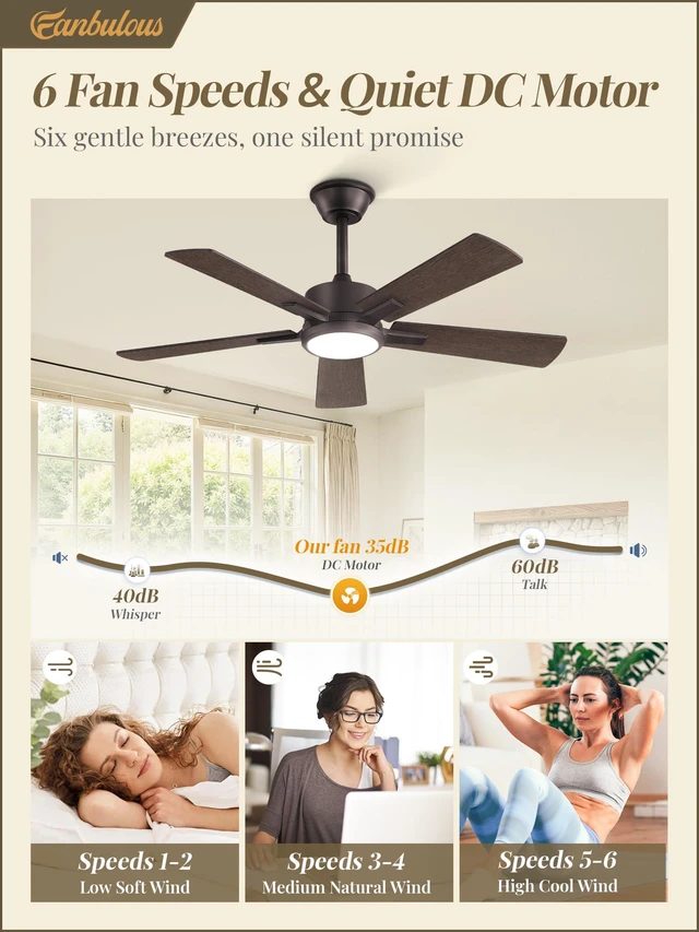 Alt view image 2 of 7 - 42 Inch Oil Bronze Ceiling Fan with Light, Remote & APP Control Stepless CCT & Dimmable, 20W LED, 6-Speed, Timer, Reversible Quiet DC Motor, Quick Setup, for Bedroom, Living Room, Apartment
