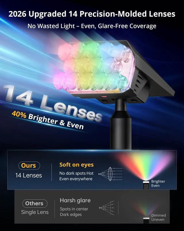 Alt view image 2 of 7 - Solar Color Changing RGB Lights IP65 Waterproof, 56 LED 8 Lighting Modes Solar Spotlights, Landscape Lights for Yard Garden Pathway Holiday Decor, 6 Pack (Multicolor)