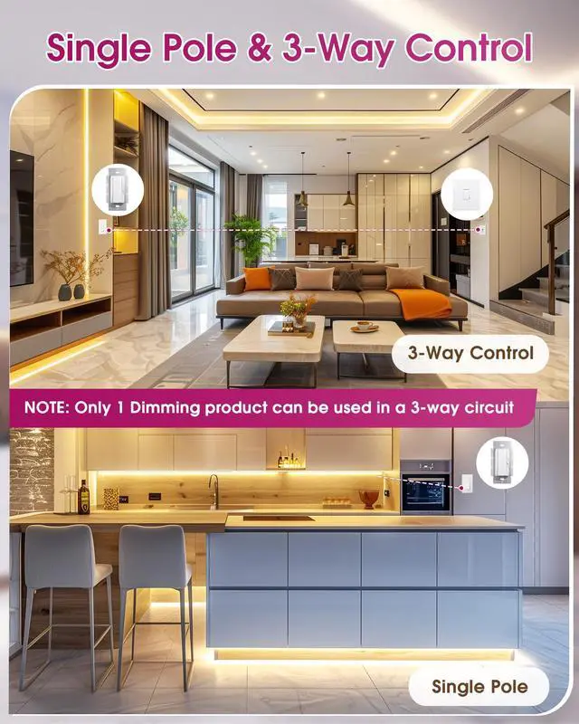 Alt view image 2 of 7 - Dimmer Light Switch & 12V 60W Dimmable LED Driver 2 in UL Listed Single-Pole or 3-Way Slide Switches for Led Strip Lights,120VAC to 12VDC Power Supply for Low Voltage Project Glossy White