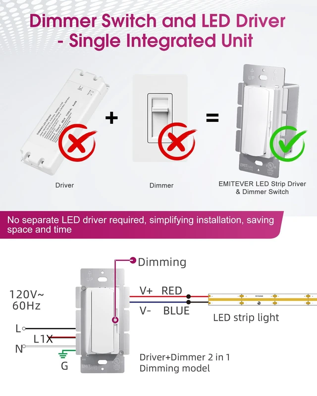 Alt view image 3 of 7 - Dimmer Light Switch & 12V 60W Dimmable LED Driver 2 in UL Listed Single-Pole or 3-Way Slide Switches for Led Strip Lights,120VAC to 12VDC Power Supply for Low Voltage Project Glossy White