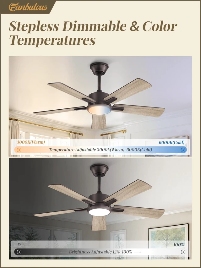 Alt view image 3 of 7 - 42 Inch Oil Bronze Ceiling Fan with Light, Remote & APP Control Stepless CCT & Dimmable, 20W LED, 6-Speed, Timer, Reversible Quiet DC Motor, Quick Setup, for Bedroom, Living Room, Apartment