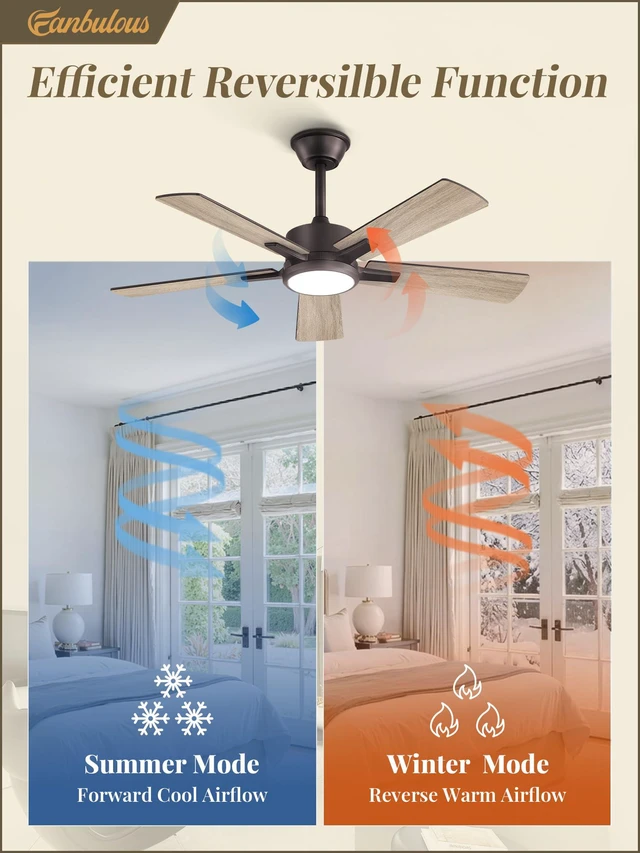 Alt view image 5 of 7 - 42 Inch Oil Bronze Ceiling Fan with Light, Remote & APP Control Stepless CCT & Dimmable, 20W LED, 6-Speed, Timer, Reversible Quiet DC Motor, Quick Setup, for Bedroom, Living Room, Apartment