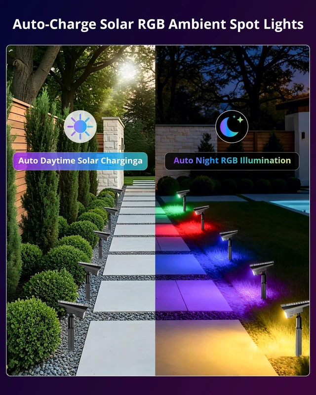 Alt view image 6 of 7 - Solar Color Changing RGB Lights IP65 Waterproof, 56 LED 8 Lighting Modes Solar Spotlights, Landscape Lights for Yard Garden Pathway Holiday Decor, 6 Pack (Multicolor)