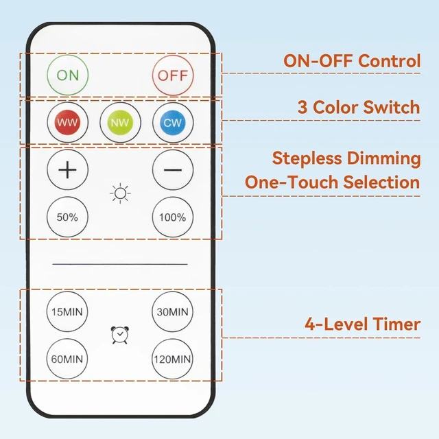 Alt view image 3 of 7 - MagicGlow Rechargeable Light Bulbs with Remote, 3 Colors Shift + Stepless Dimmable Battery Light Bulbs, USB Rechargeable, A19, Up to 24 Hours