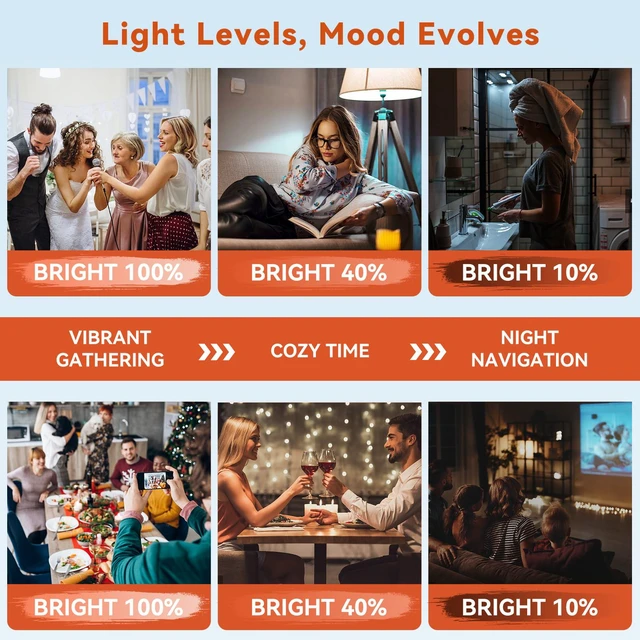 Alt view image 5 of 7 - MagicGlow Rechargeable Light Bulbs with Remote, 3 Colors Shift + Stepless Dimmable Battery Light Bulbs, USB Rechargeable, A19, Up to 24 Hours