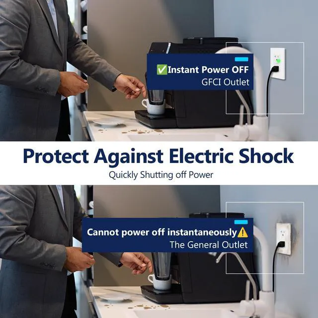 Alt view image 2 of 7 - GFCI Outlet 20Amp, GFCI Receptacle, ETL Listed, Matte White, 6-Pack Tamper-Resistant Receptacle, LED Indicator, Screwless Wall Plate, Thermoplastic, No-False-Trip, Matte White