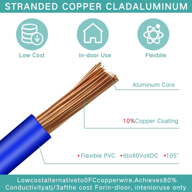 Alt view image 4 of 7 - 10 Pcs 12 Gauge Automotive Wire 100 Ft, CCA for 12V Car Audio Copper Clad Aluminum with 10 Colors, Stranded Primary Wire for Automotive Electrical and Harness Wiring Applications