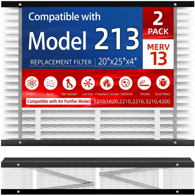 Main image of 2 Pack, 213 Replacement Filter, Compatible with AprilAire 213 Whole House Air Purifiers Models,1210,1620,2210,2216,3210,4200,MERV 13 HVAC Furnace Filter Replacement,20x25x4inch Air Filter