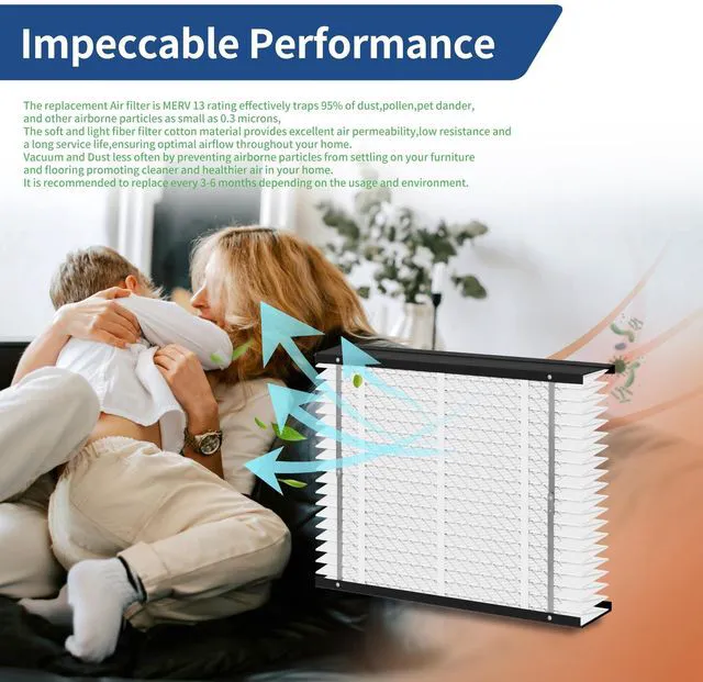 Alt view image 5 of 7 - 2 Pack, 213 Replacement Filter, Compatible with AprilAire 213 Whole House Air Purifiers Models,1210,1620,2210,2216,3210,4200,MERV 13 HVAC Furnace Filter Replacement,20x25x4inch Air Filter