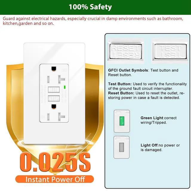 Alt view image 3 of 7 - GFCI Outlet 20 Amp, 6PK Gfi Electrical Outlet,20Amp 125V,Weather Resistant with LED Indicator,Decor Plates&Screws Included,Residential and Commercial Grade for Bathroom, Garden, Patio,ETL