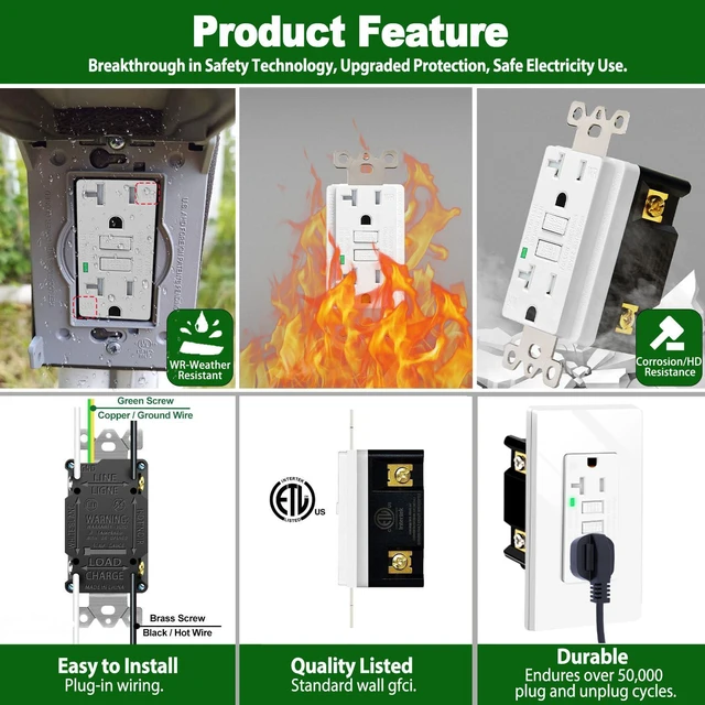 Alt view image 4 of 7 - GFCI Outlet 20 Amp, 6PK Gfi Electrical Outlet,20Amp 125V,Weather Resistant with LED Indicator,Decor Plates&Screws Included,Residential and Commercial Grade for Bathroom, Garden, Patio,ETL