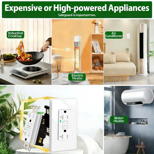 Alt view image 5 of 7 - GFCI Outlet 20 Amp, 6PK Gfi Electrical Outlet,20Amp 125V,Weather Resistant with LED Indicator,Decor Plates&Screws Included,Residential and Commercial Grade for Bathroom, Garden, Patio,ETL