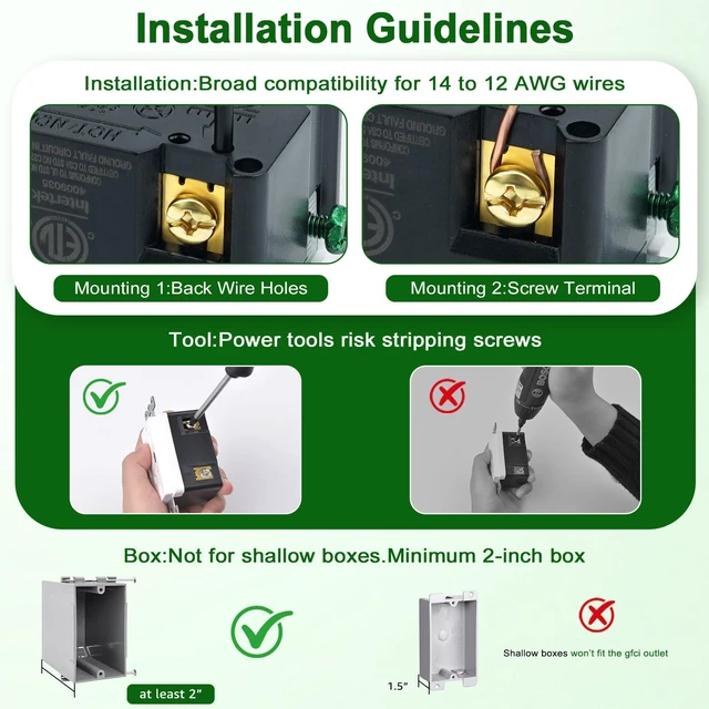 Alt view image 6 of 7 - GFCI Outlet 20 Amp, 6PK Gfi Electrical Outlet,20Amp 125V,Weather Resistant with LED Indicator,Decor Plates&Screws Included,Residential and Commercial Grade for Bathroom, Garden, Patio,ETL