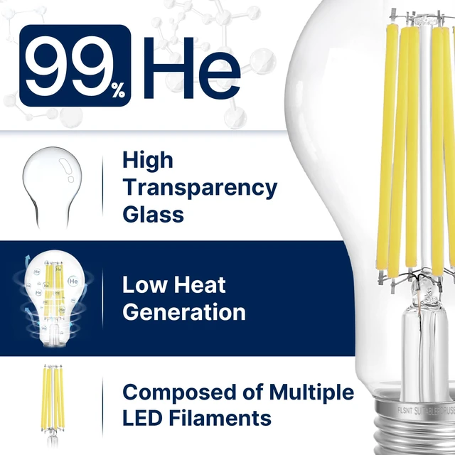 Alt view image 5 of 7 - 150W Eqv Dimmable A23 LED Bulbs, 2650LM, 5000K Daylight, E26, 8 Pack 18W, clear glass, vintage filament, instant on, no flicker, for table lamps, kitchen, garage, workshop