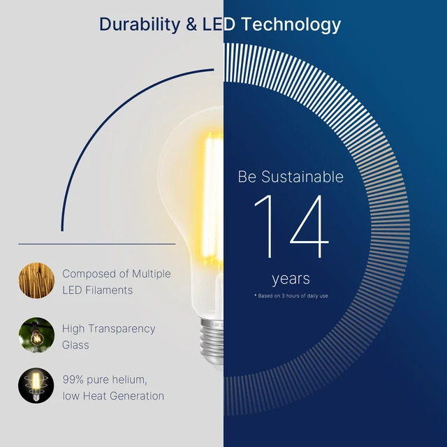 Alt view image 3 of 7 - 150W Eq Dimmable A23 LED, 2650LM, 3000K, E26, 8P 18W, clear glass, vintage filament, instant on, no flicker, for table lamps, living room, bedroom, dining room