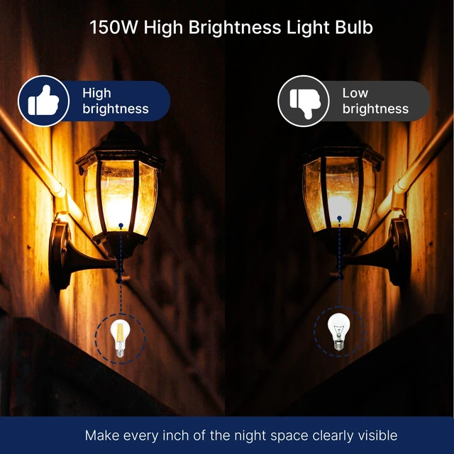 Alt view image 5 of 7 - 150W Eq Dimmable A23 LED, 2650LM, 3000K, E26, 8P 18W, clear glass, vintage filament, instant on, no flicker, for table lamps, living room, bedroom, dining room