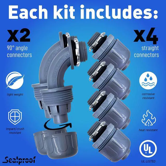 Alt view image 3 of 5 - 1-1/2 Inch Non-metallic Liquid-Tight Conduit and Connector Kit, 25 Foot Made in USA Flexible Electrical Conduit Type B with 4 Straight and 2 90-Degree Conduit Connector Fittings, 1.5" Dia