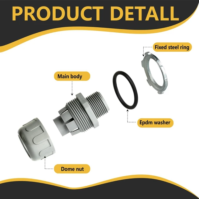 Alt view image 4 of 7 - Conduit Connectors, 3/4 Inch, Straight, Grey, 150-Pack Liquid Tight Connector, NPT, Non-Metallic, for PVC Electrical Flexible Conduit Fittings, 180 Degree, UL Listed