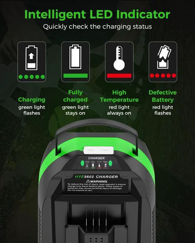 Alt view image 4 of 7 - Dual Replacement Charger for EGO 56V Battery Charger - Compatible with EGO 56V Battery (2-Port)
