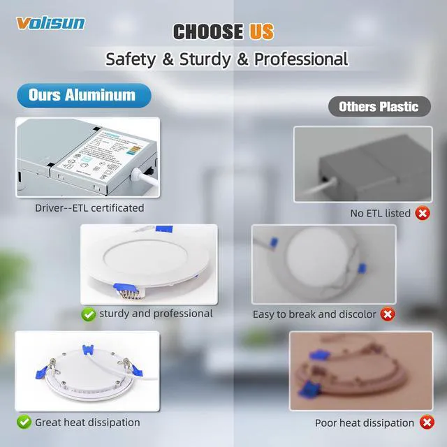 Alt view image 5 of 7 - 12 Pack 4 inch Recessed Lighting, 5CCT, 9.5W Eqv 80W, 810LM LED Recessed Light with Junction Box 2700K-5000K Selectable, Dimmable Canless Wafer Downlight, Ceiling Light ETL Certificated
