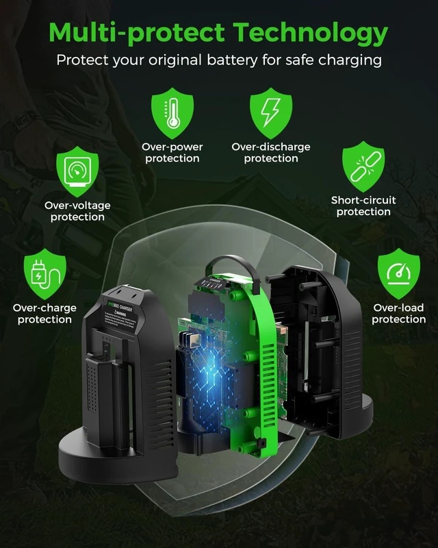 Alt view image 7 of 7 - Dual Replacement Charger for EGO 56V Battery Charger - Compatible with EGO 56V Battery (2-Port)
