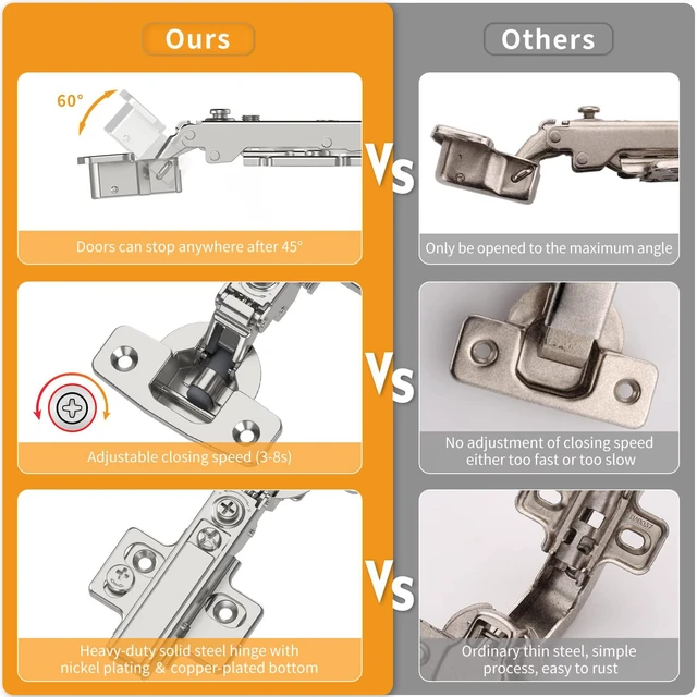 Alt view image 4 of 5 - 50 Pack Frameless Full Overlay Concealed European Hinges, Self Closing Satin Nickel, Soft Close 105 ° Open Angle 4D Adjustment, Speed Control, Clip On, Stainless Steel for Cabinet Door