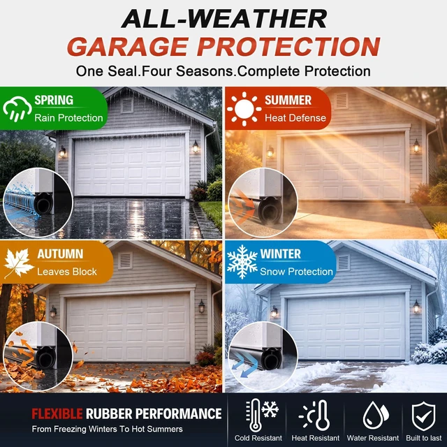 Alt view image 4 of 7 - Garage Door Seals Bottom Rubber - 16.5 Ft Heavy-Duty Garage Door Weather Stripping Bottom Seal with Pre-drilled Aluminum Track Retainer Kit, Easy Installation for Home & Commercial