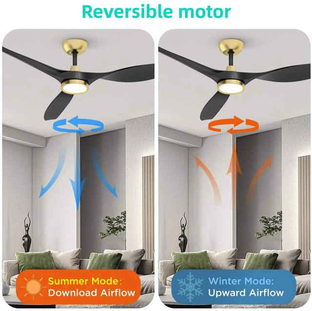 Alt view image 4 of 7 - 52'' Modern Ceiling Fan with Light, Wide Blade Design, Remote DC Motor,Reversible,Color Adjustable,Dimmable,Led Light,6 Speeds,3 Timers,Modern,Plastic,Bedrooms, Living rooms,Indoor