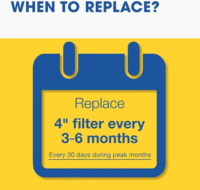 Alt view image 7 of 7 - Air Filter 20x25x4 MERV 8 AC Filter, HVAC, Furnace Filter, 6 Pack ACTUAL SIZE (19.50 x 24.50 x 3.75) AC Filter, HVAC, Furnace Filter Captures Dust, Lint & Pollen MERV 8 (MPR 600)