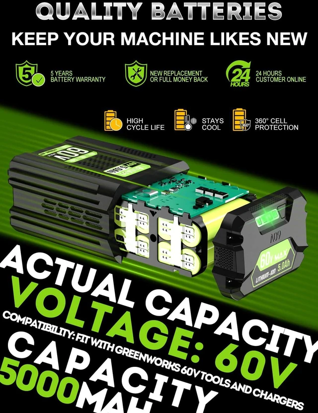 Alt view image 2 of 7 - 5.0AH Replacement for Greenworks 60V Battery Fit for 75+ Green Works 60V Tools & Greenworks Battery LB60A03 LB60A02 LB60A00