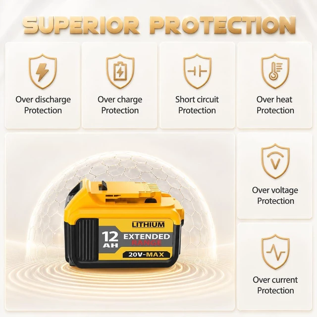 Alt view image 4 of 7 - 4 Packs 12000mAh Replacement for Dewalt 20V Max Battery Extended Runtime Battery Compatible with Dewalt DCB200 DCB201 DCB203 DCB204 DCB205 DCB206 DCB207 Series 20V Cordless Tools