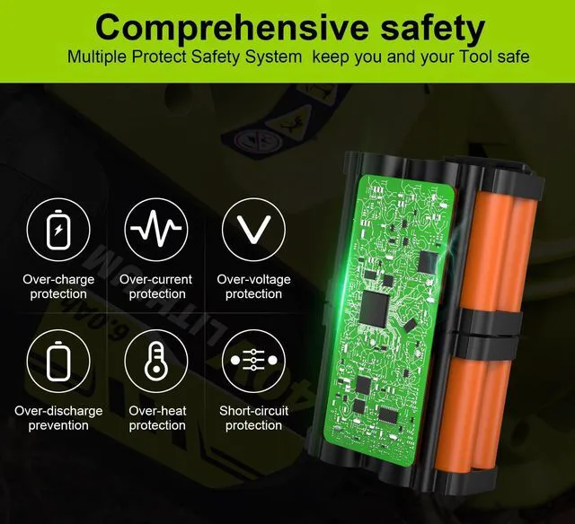Alt view image 6 of 7 - 40V Lithium-Ion 6.0Ah Battery Replacement for Ryobi 40V Battery and Charger Compatible with Ryobi 40V Battery and Charger OP40601 OP40401 OP40404 OP40602 OP40605 OP4026