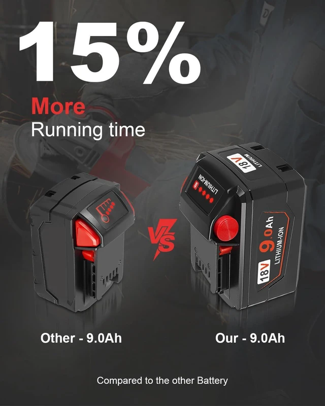 Alt view image 3 of 7 - 9.0 Ah Replacement for Milwaukee M - 18 Battery (9.0AH-2P)
