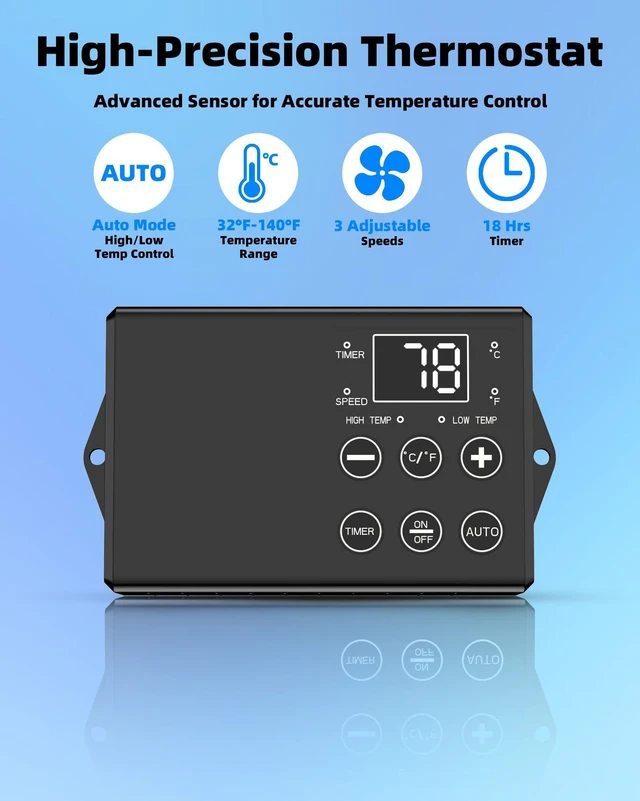 Alt view image 4 of 7 - 12'' Upgraded Shutter Exhaust Fan with Thermostat & Remote Control Automatic On/Off by Temperature, 980 CFM Wall Mounted Garage Fan for Attic, Greenhouses, Sheds, Chicken Coops & Shops