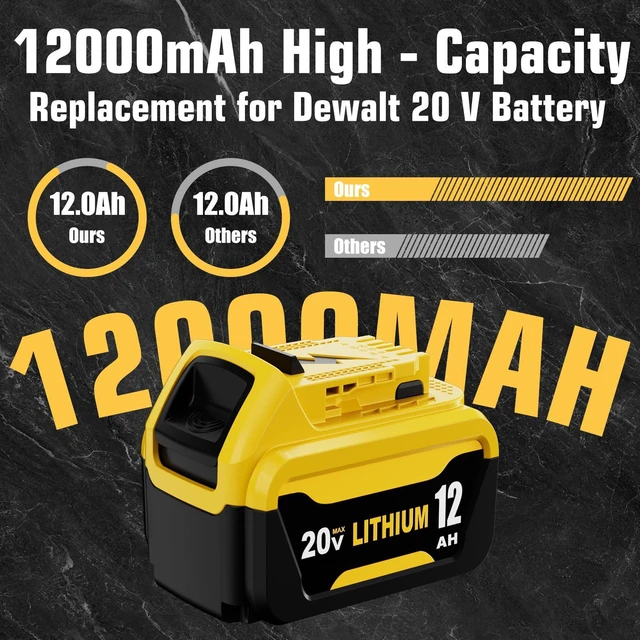 Alt view image 2 of 7 - 4Pack 12000mAh Longer Runtime Battery Replacement for Dewalt 20V Battery Compatible with Dewalt 20V Max Battery DCB201 DCB203 DCB204 DCB206 DCB207 DCD/DCG/DCF/DCS Series Tools